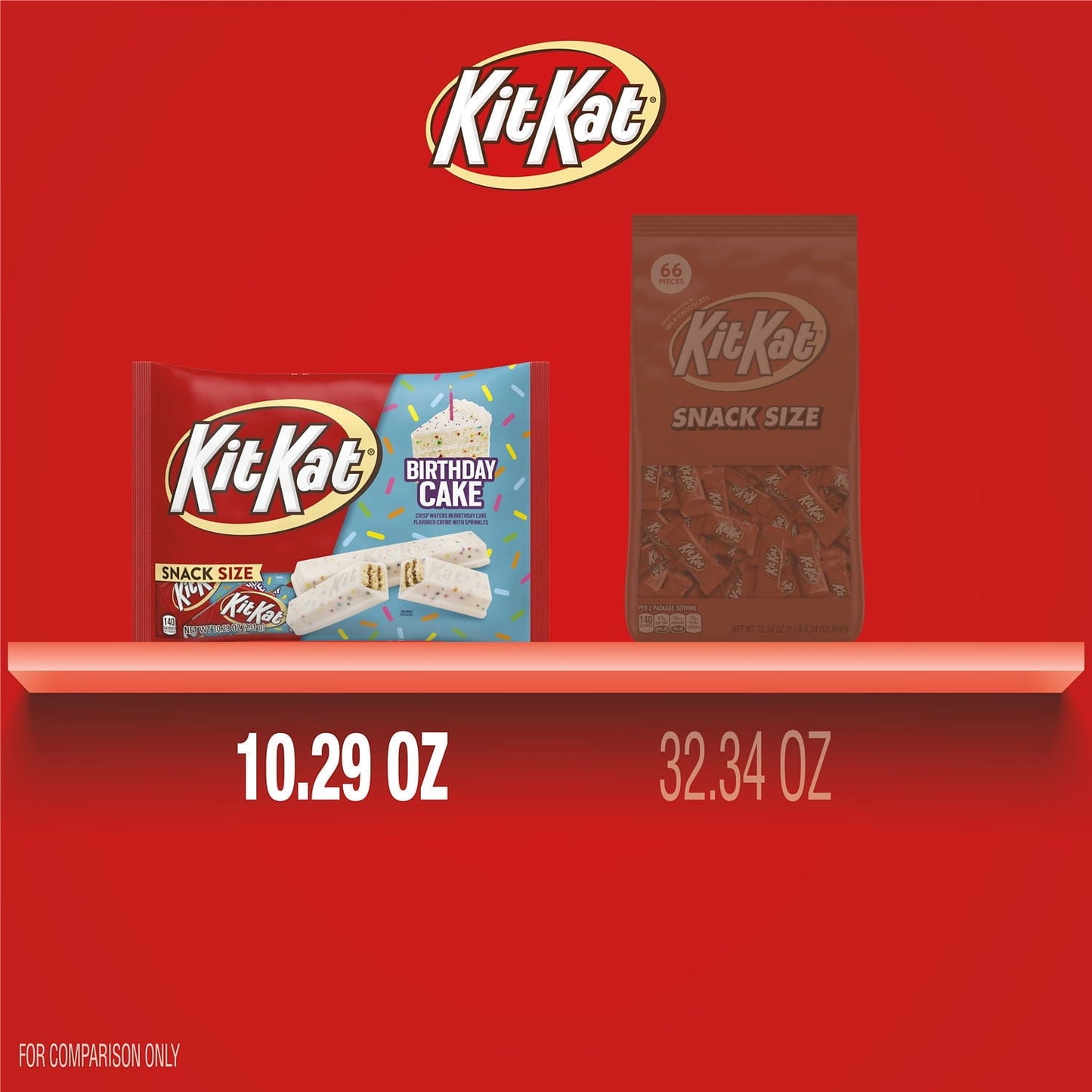 Kit Kat® Birthday Cake Flavored Wafer Snack Size Candy, Bag 10.29 oz