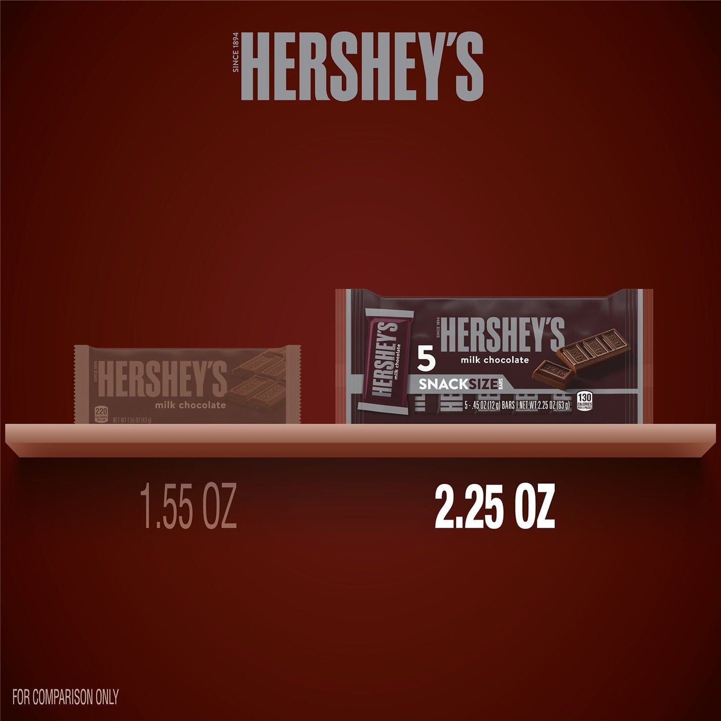 Hershey's Milk Chocolate Snack Size Candy, Bars 0.45 oz, 5 Count