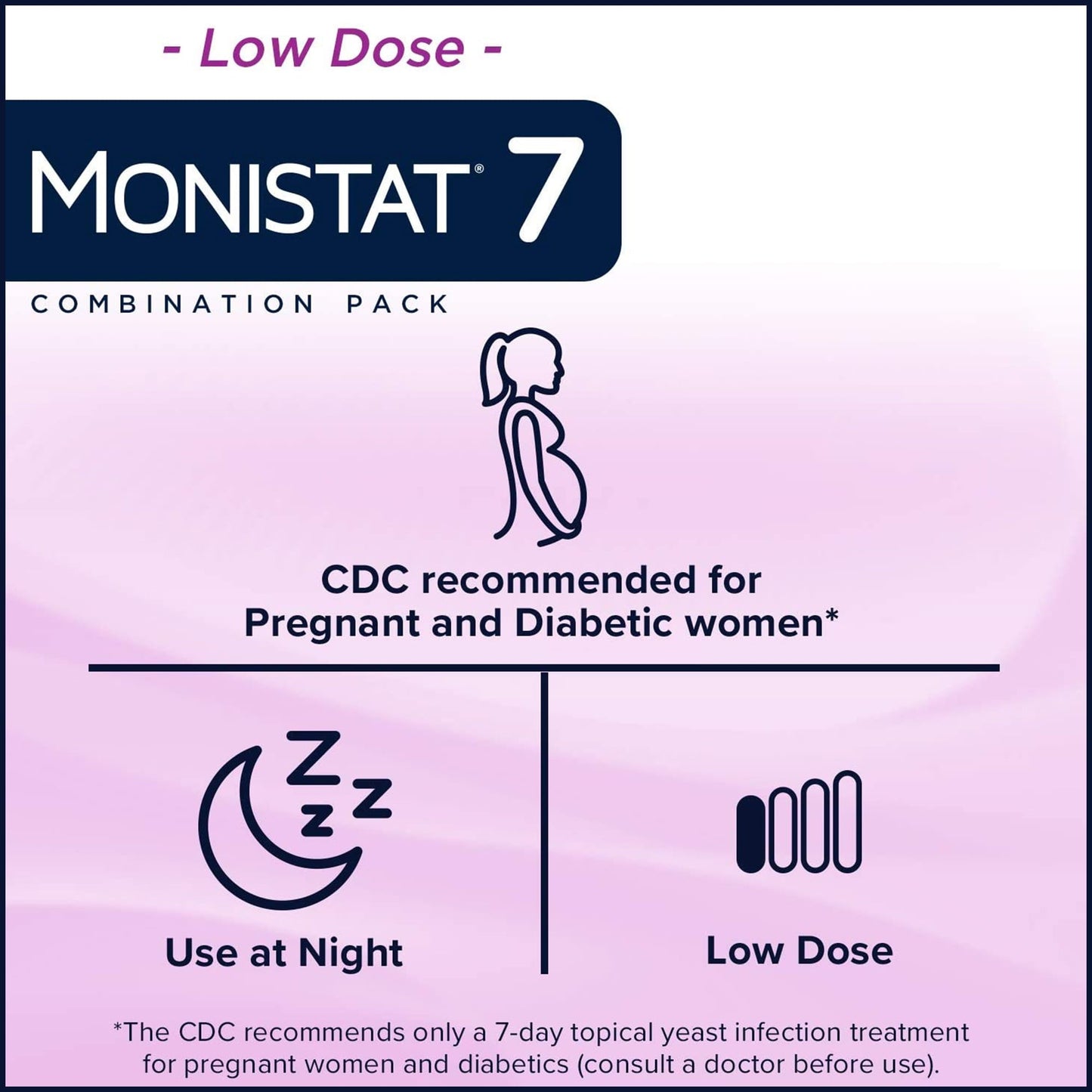 Monistat 7 Day Yeast Infection Treatment, 7 Disposable Miconazole Cream Tubes & External Itch Cream